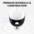 Sena Phantom XB Helmet Materials