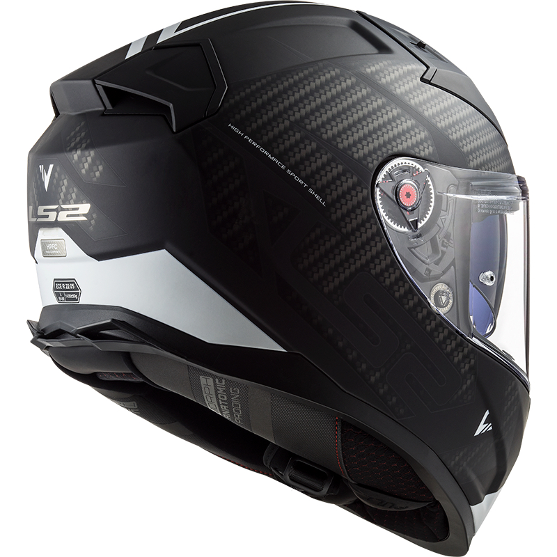 cone head motorcycle helmet Street Motorbike Helmets | Conehead Helmet Technology