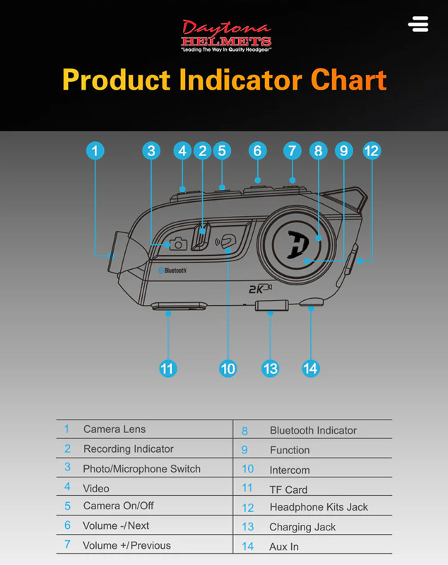 bluetooth motorcycle helmet code R1 Communication Headset Speakers youll always feel fresh GDM Bluetooth Motorcycle Helmet with