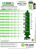 king kanine cbd tincture chart