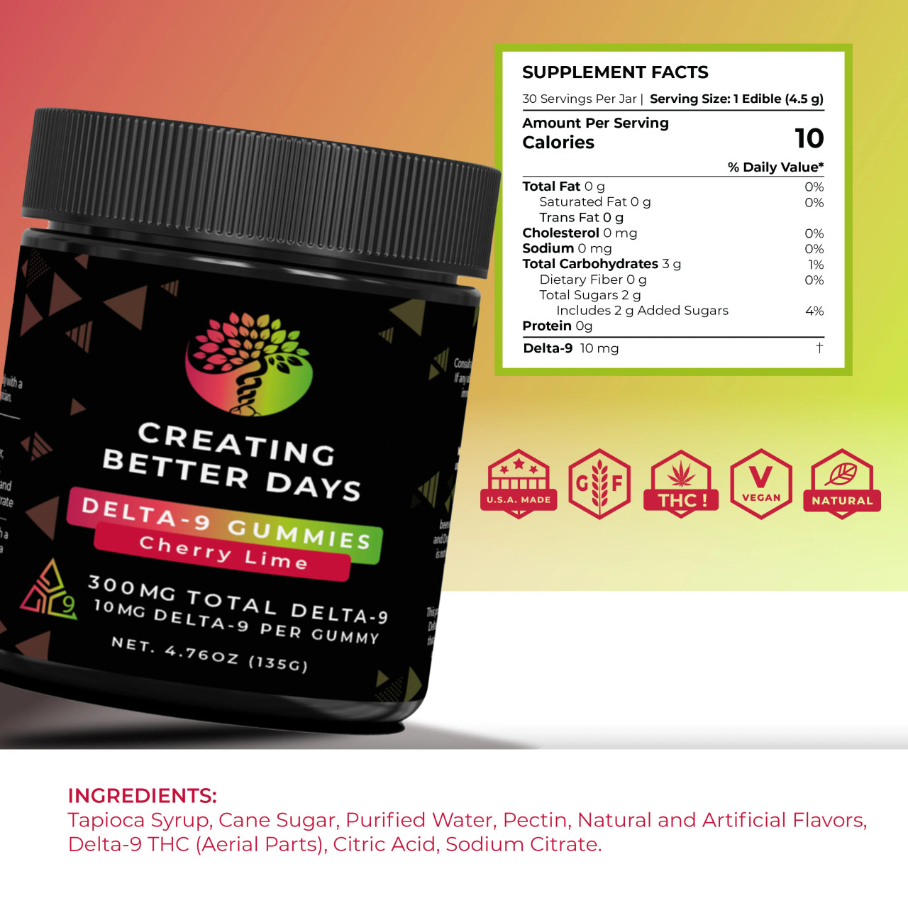 creating better days thc gummies