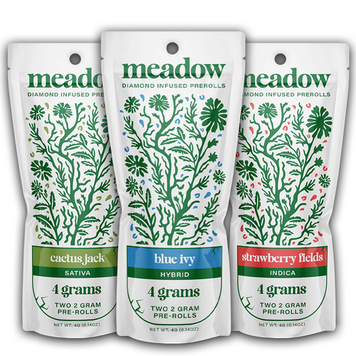 meadow thcp prerolls
