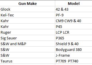 table2.2.jpg