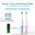 Kids Electric Toothbrushes Kids Electric Toothbrush Kids Sonic Battery Powered Toothbrush with Timer -1 Packing 2 Brush Head - Eletric Toothbrush Pink (Age 3-18)