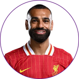 Mohamed Salah