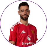 Bruno Fernandes