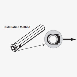 Waterbox Rebound Kit