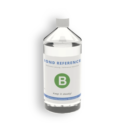 GHL ION Director Reference B 1000ml