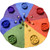 Rainbow mat with Ball/Bowl set, Gnomes and Acorns Rainbow mat with Ball/Bowl set, Gnomes and Acorns