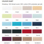 Logan and Mason 250 Thread Poly/Cotton Colour Chart