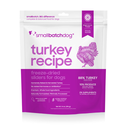 Small Batch Freeze Dried Raw Sliders Turkey Recipe