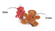 P.L.A.Y. Feline Frenzy Meowy Christmas Toy Set