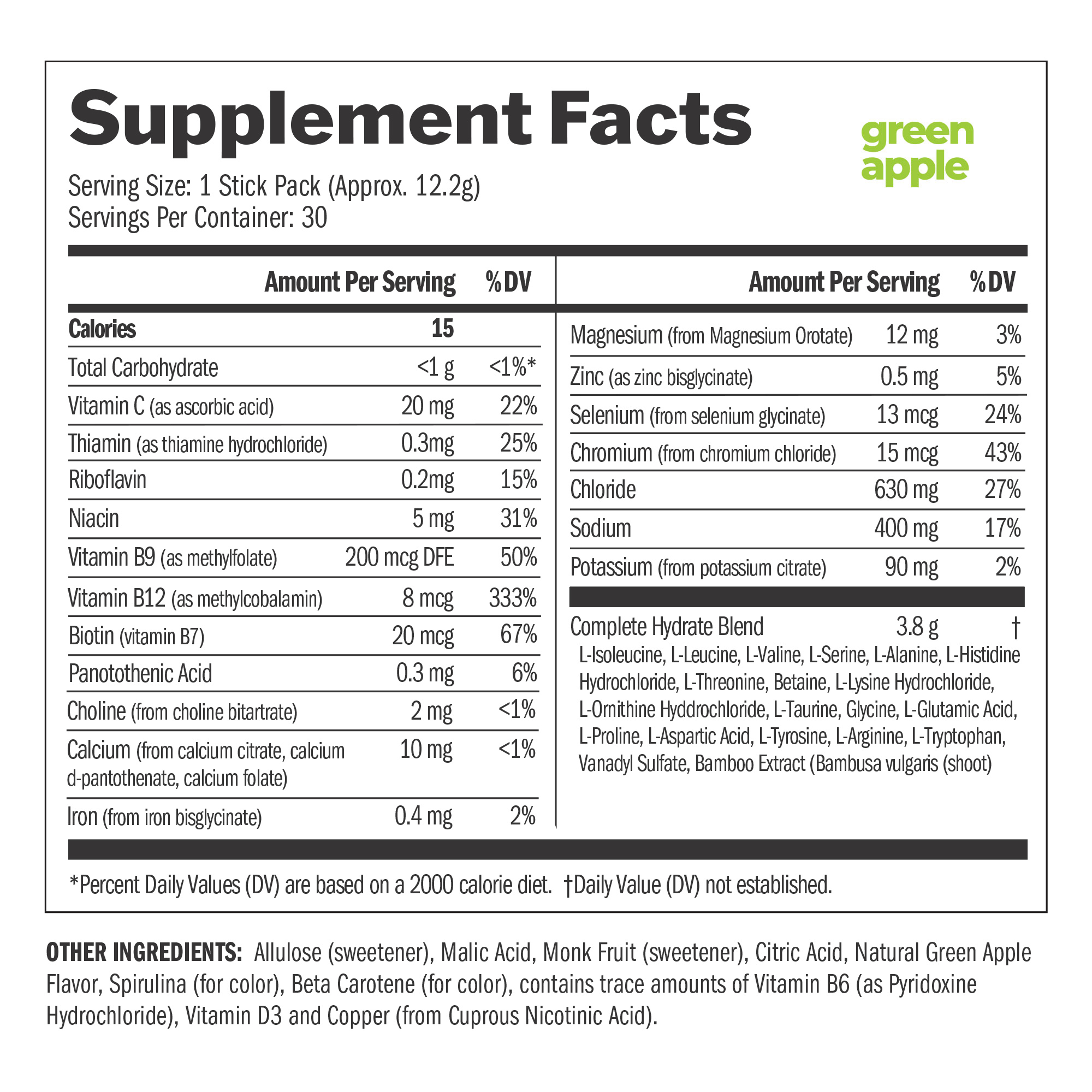 Nature Wins Hydrate Complete (Green Apple)  (30 Servings)