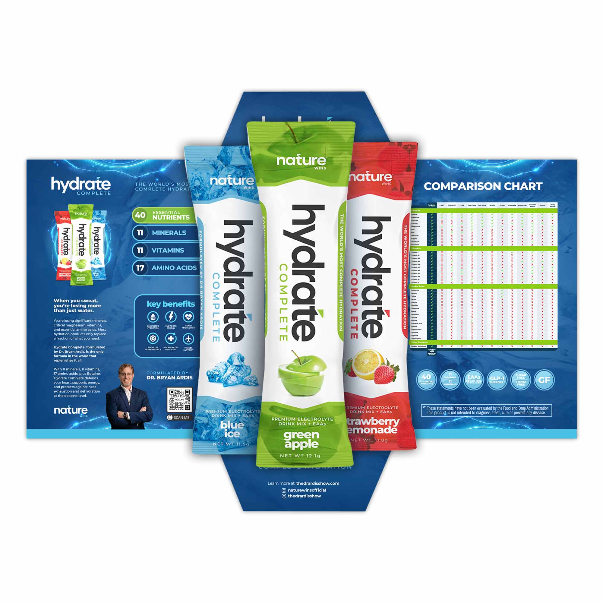 Nature Wins Hydrate Complete Sampler Pack