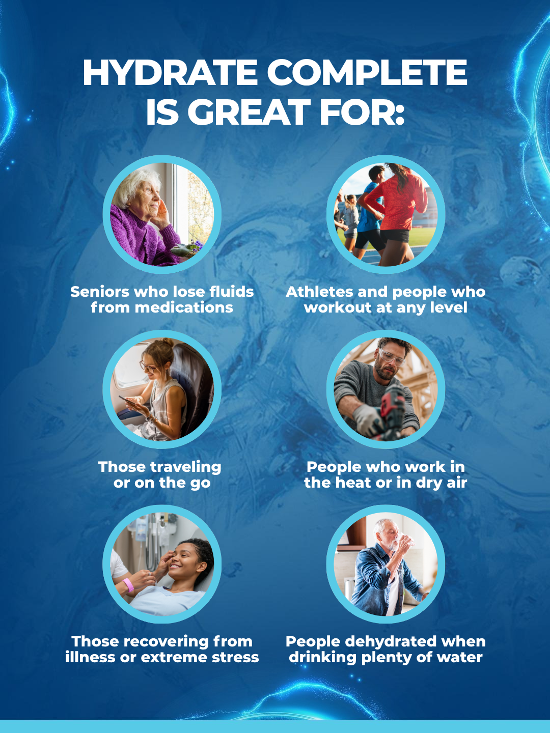 Hydrate Complete is great for seniors, athletes, travelers, outdoor workers, illness recovery, and anyone dehydrated despite drinking water