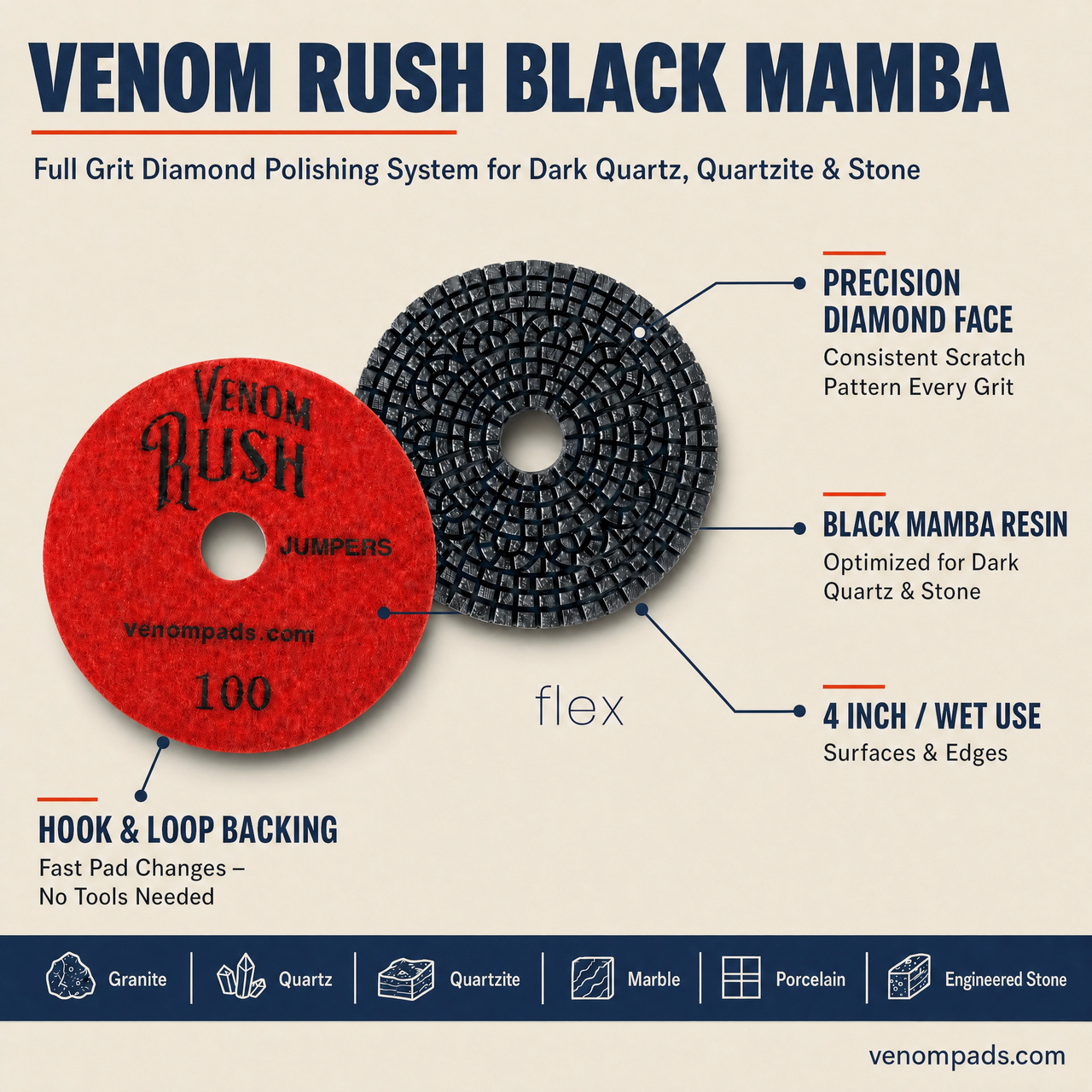 Venom Rush Black Mamba Diamond Polishing Pads for Dark Quartz