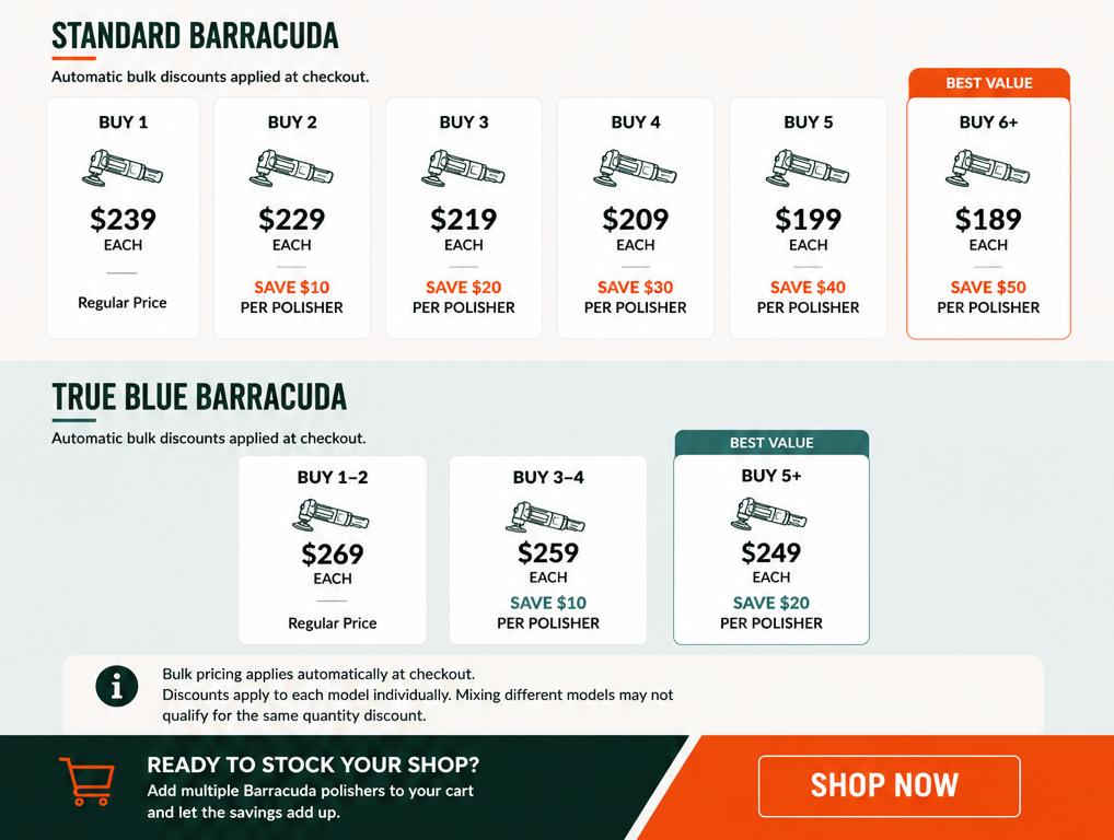 Volume Discounts on Barracuda Polishers | Venom