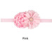 Baby Girl Headband - Pink