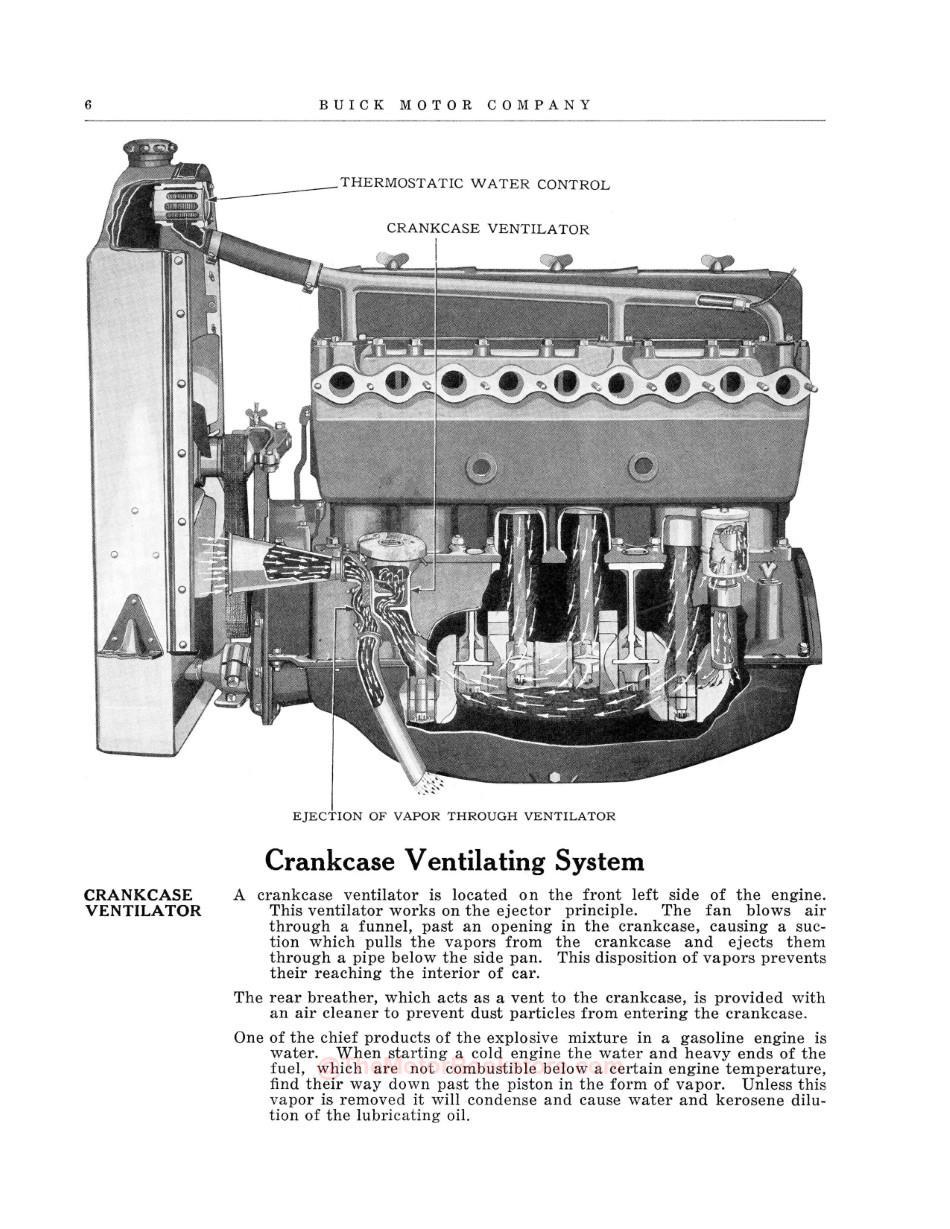 1927 Buick Special Features / Detailed Specifications ManualSample Page - Crankcase Ventilating System