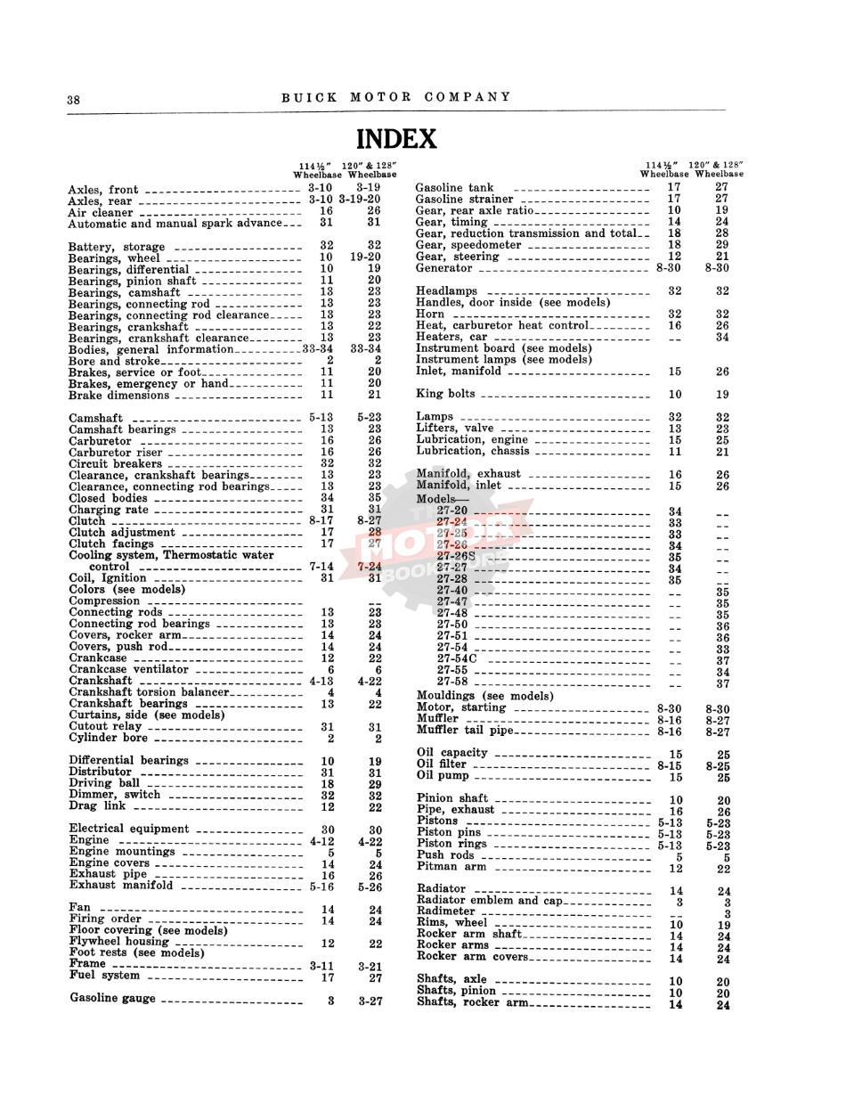 1927 Buick Special Features / Detailed Specifications Manual  - Table of Contents 1