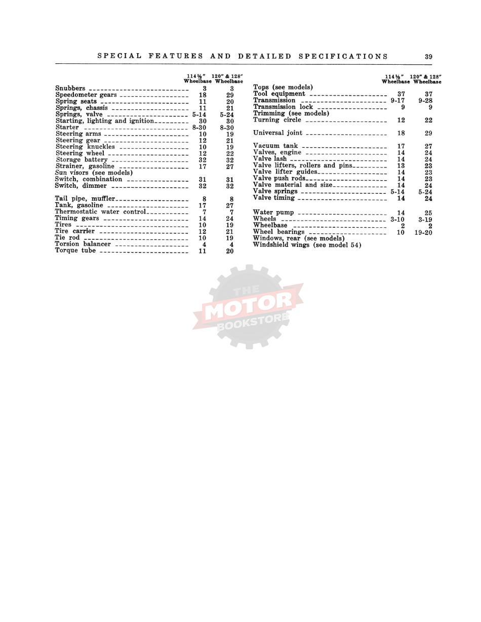 1927 Buick Special Features / Detailed Specifications Manual  - Table of Contents 2