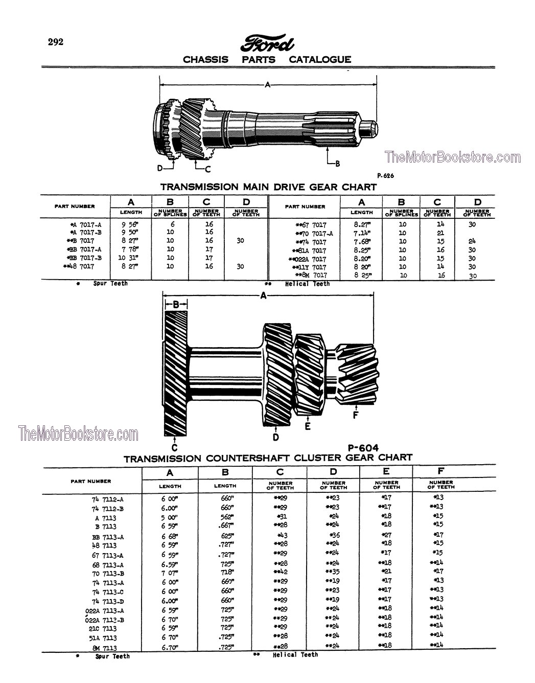 1928-1948 Ford Parts Book Sample Page - Green Bible