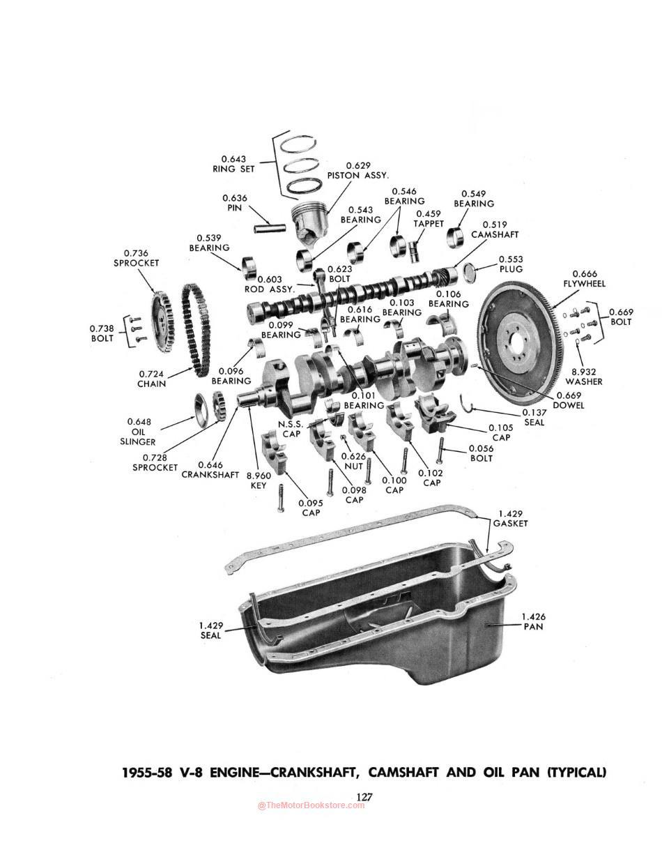 1929 - 1958 Chevrolet Parts Book Sample Page - V8 Cutout Section