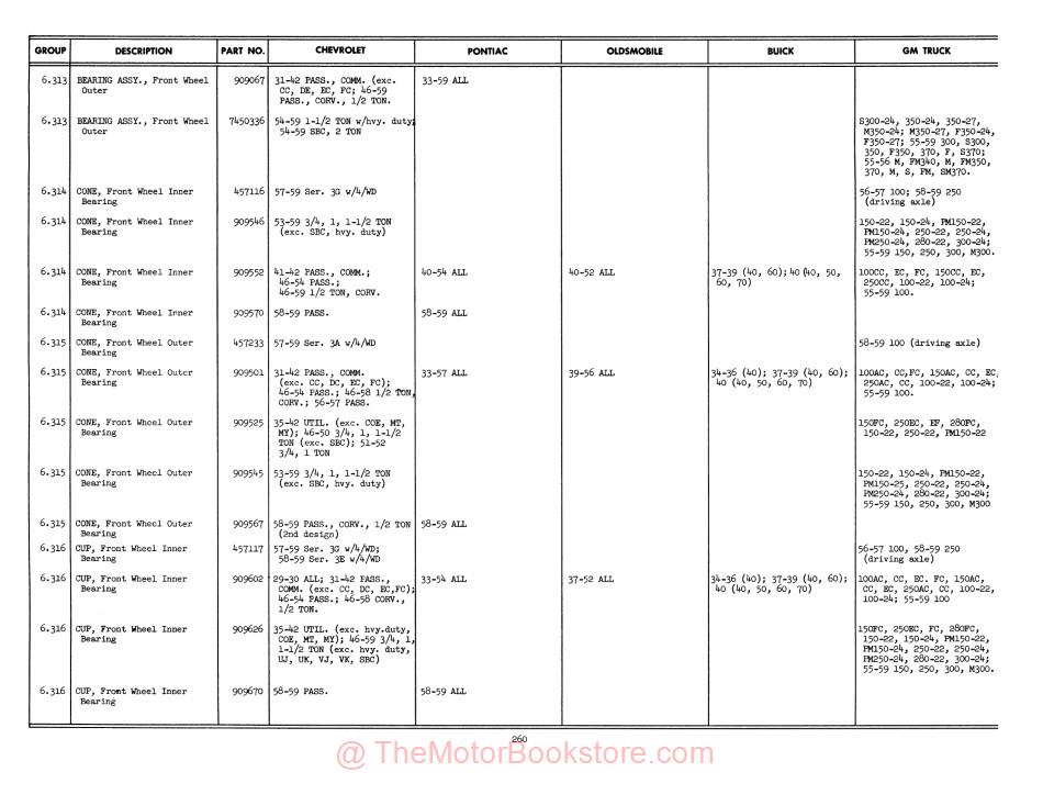 1929 - 1959 Chevrolet Interchangeable Parts Guide - Sample Page - Group 6