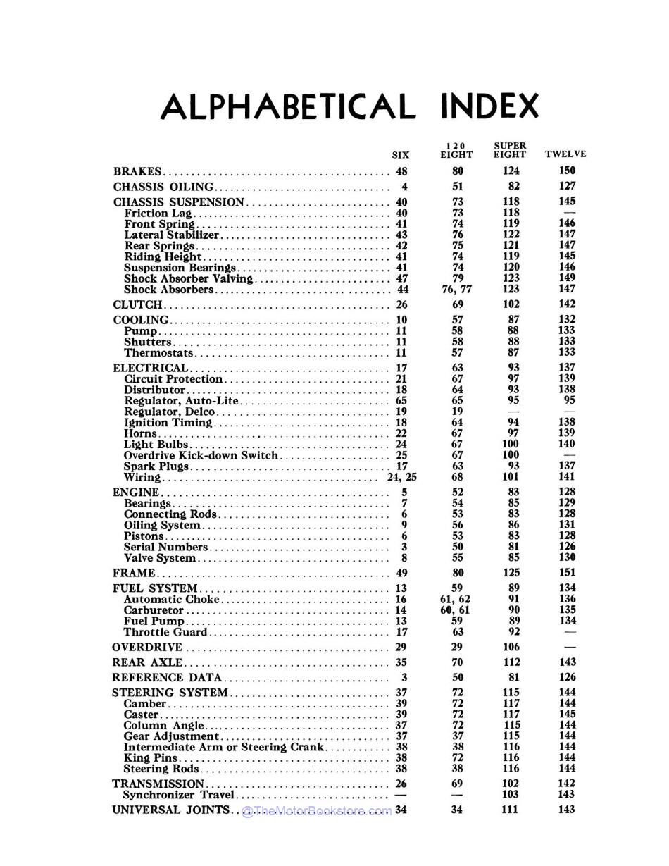 1938 - 1939 Packard Shop Manual - OEM  - Table of Contents