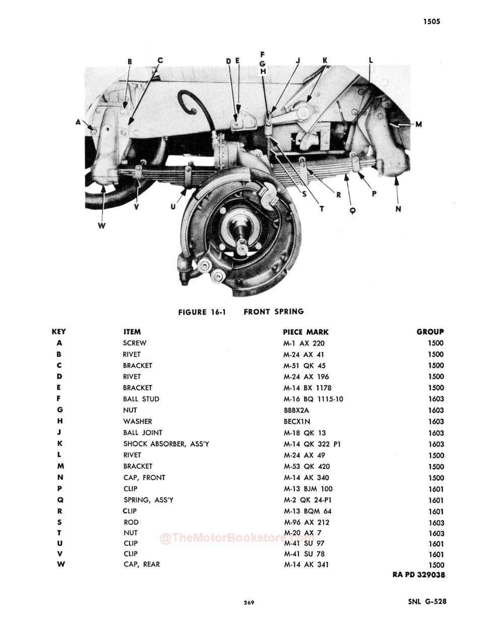 1942-44 Military Mack Cargo Truck Parts CatalogSample Page - Front Spring