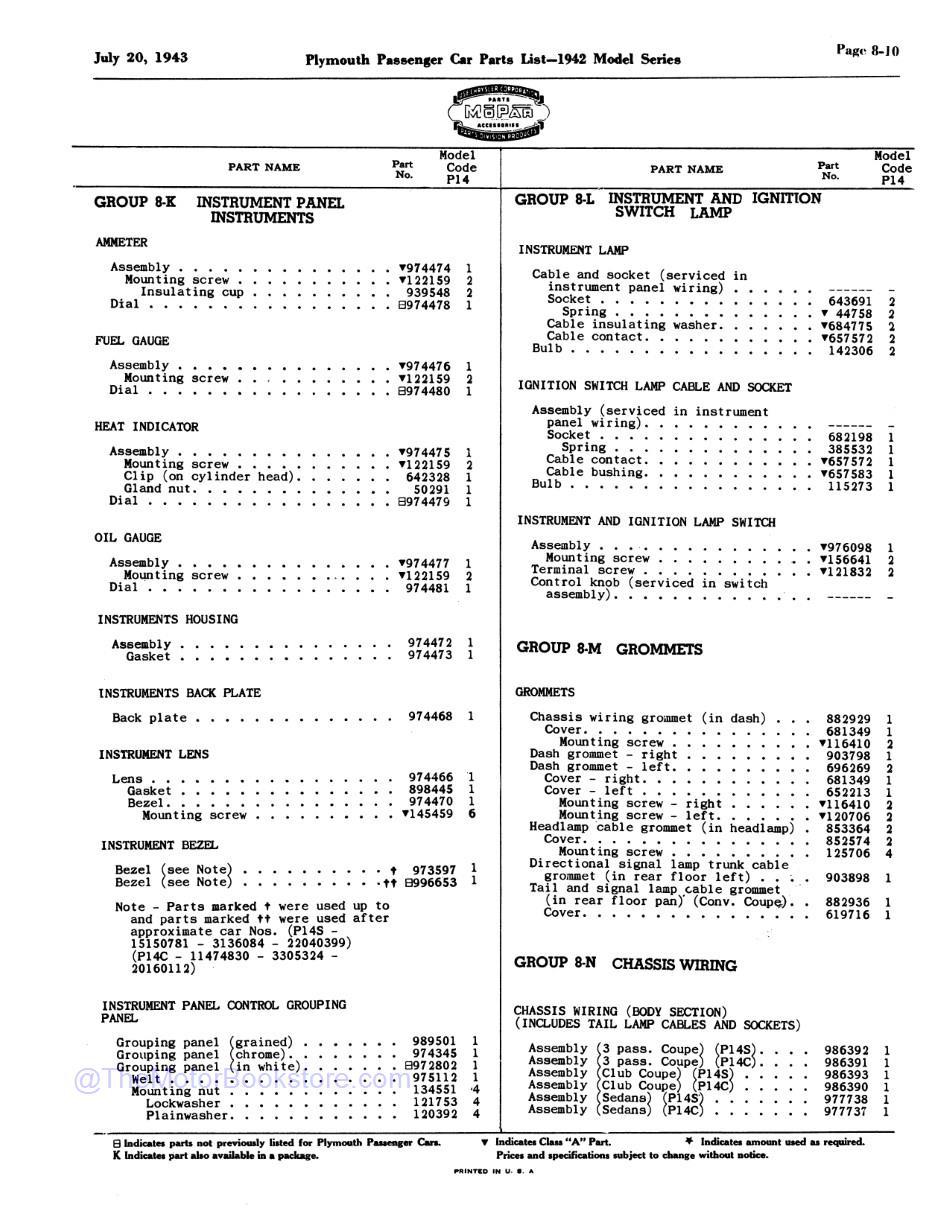 1942 Plymouth Passenger Car Parts List Sample Page 1 - Instrument Panel Text Listings