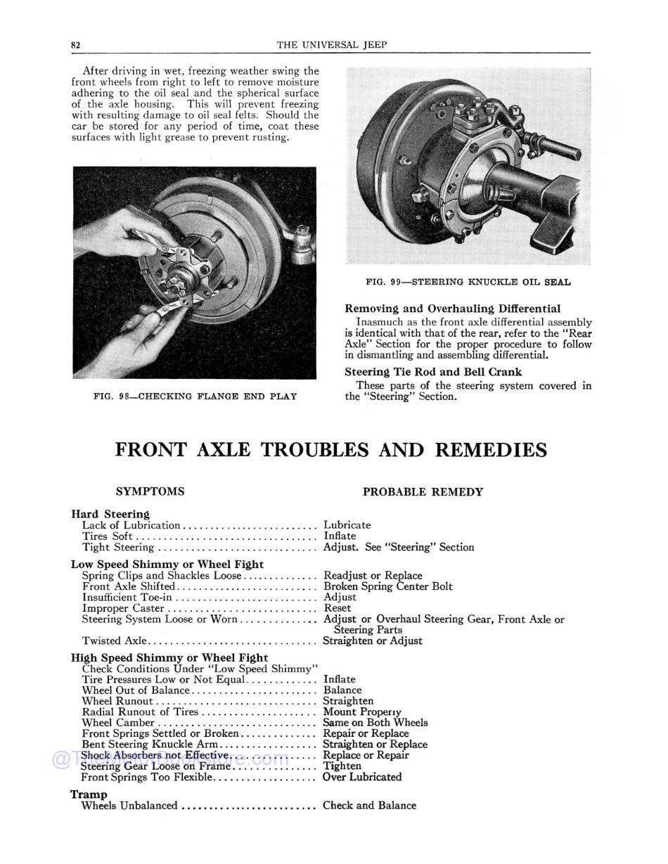 1945 - 1949 Jeep Willys CJ-2A Maintenance Manual  Sample Page  - Front Axle Troubles and Remedies