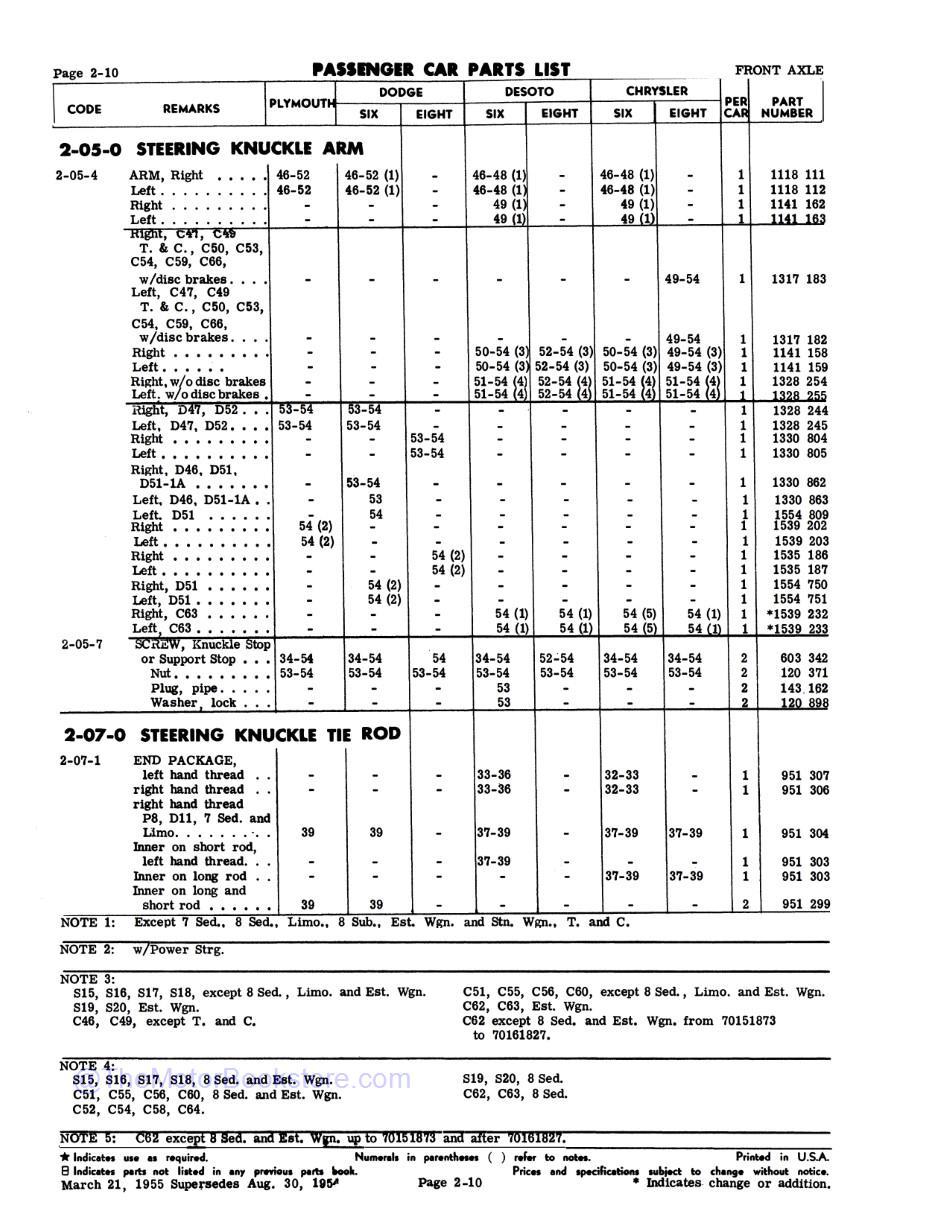 1946-1954 Mopar Parts Catalog  Sample Page 3 - Steering Knuckle Arm / Tie Rod Parts Listings
