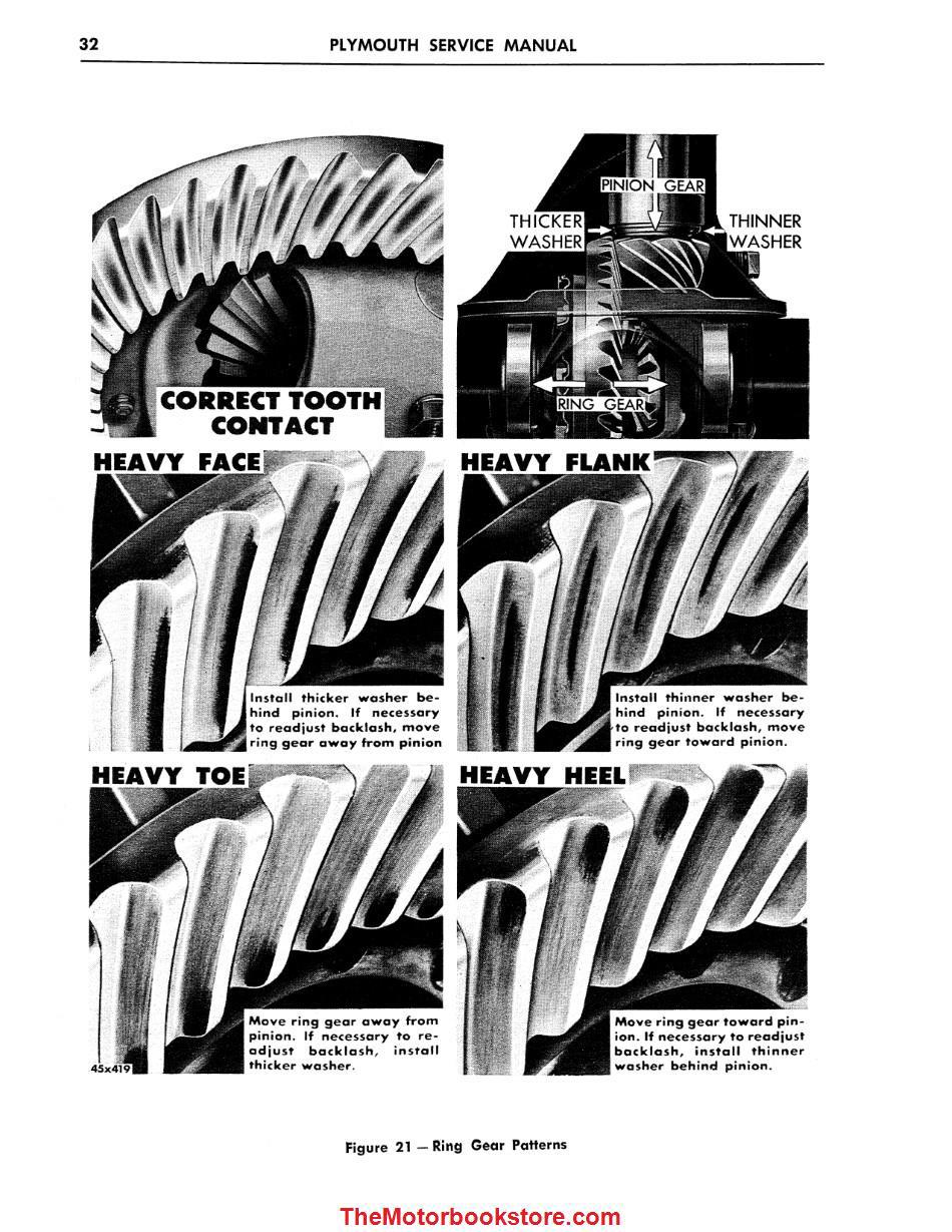 1946-1954 Plymouth Shop Manual Sample Page - Gear Patterns