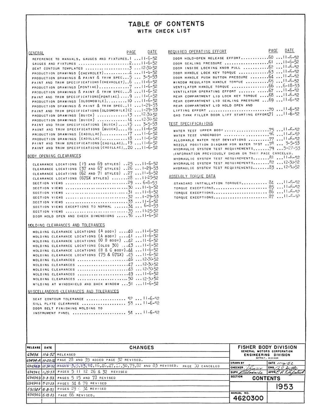 1953 Fisher Body Specifications Manual - Table of Contents 1953 Fisher Body Specifications Manual - Table of Contents