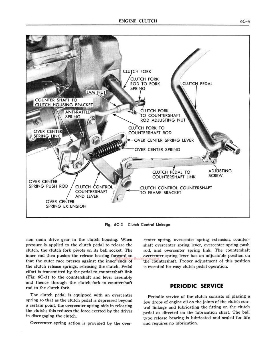 1955 Pontiac Shop Manual Sample Page - Engine Clutch Section