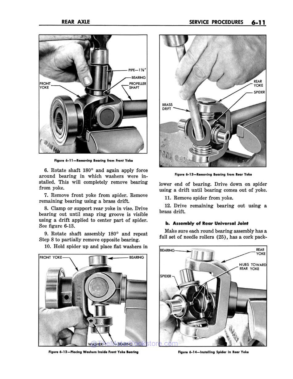 1959 Buick Shop Manual Sample Page - Rear Axle Bearing Removal