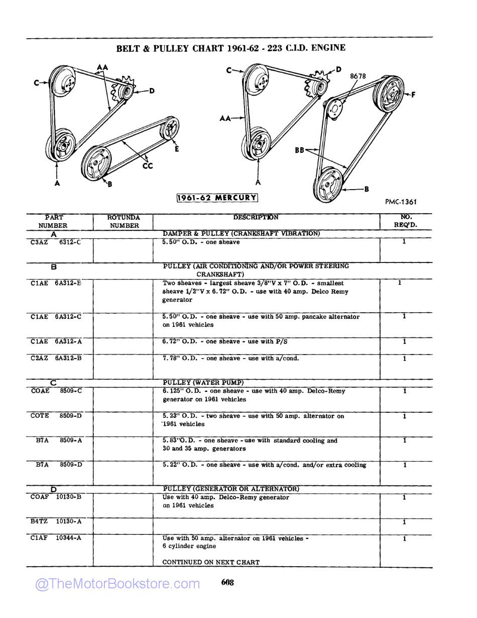 1960 - 1964 Lincoln Mercury Master Parts Catalog Sample Page 1 - Engine