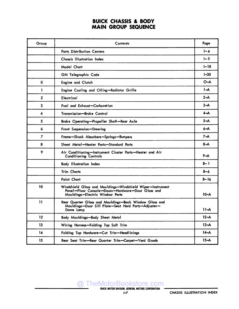 1961 - 1973 Buick Master Chassis & Body Parts & Illustrations Catalog Set  - Table of Contents 4