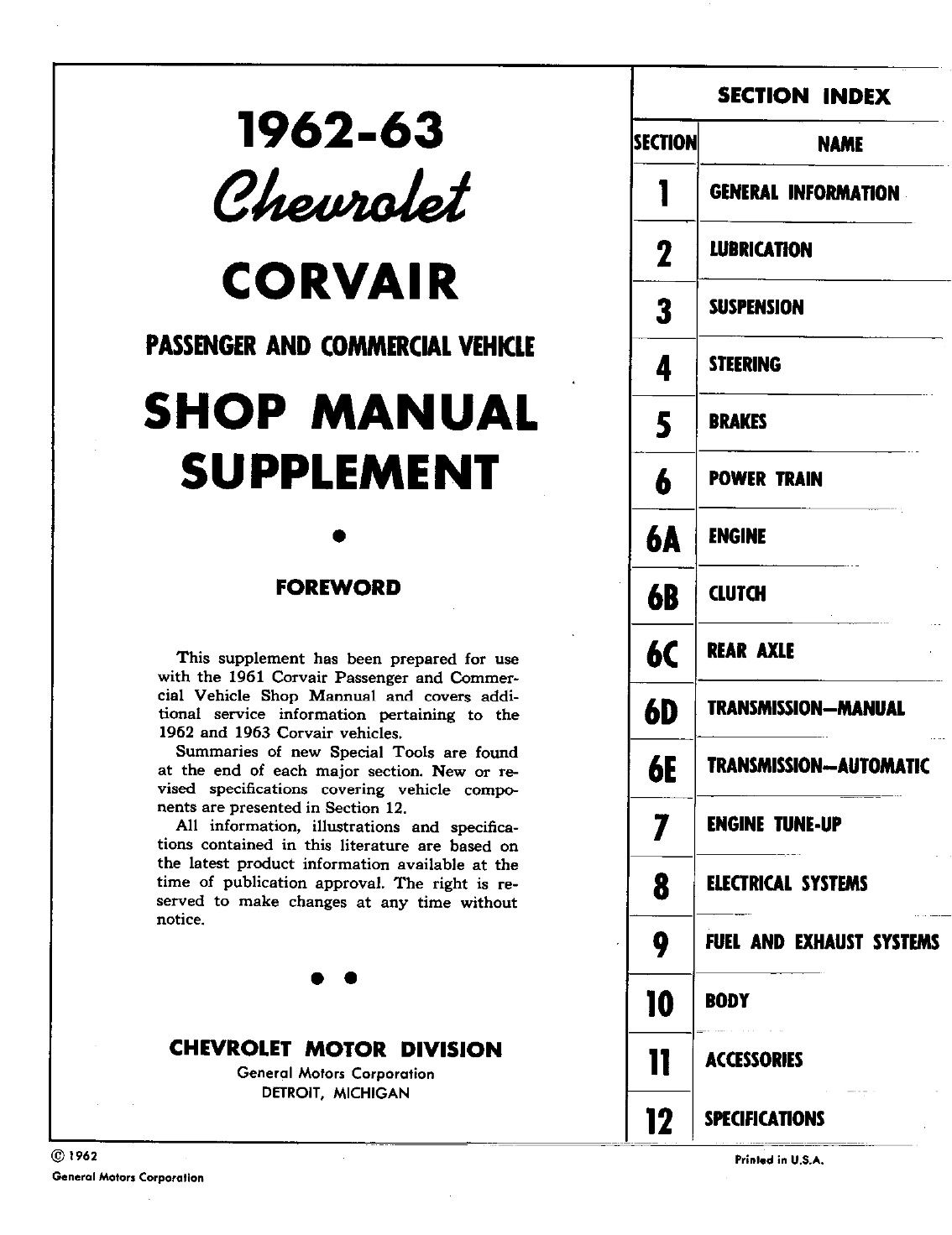 1962-64 Chevy Corvair (ST-20) Table Of Contents