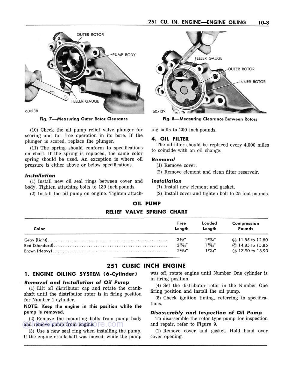 1963 Dodge Truck S Series Shop Manual  Sample Page  - 251 cu. in. Engine Oiling