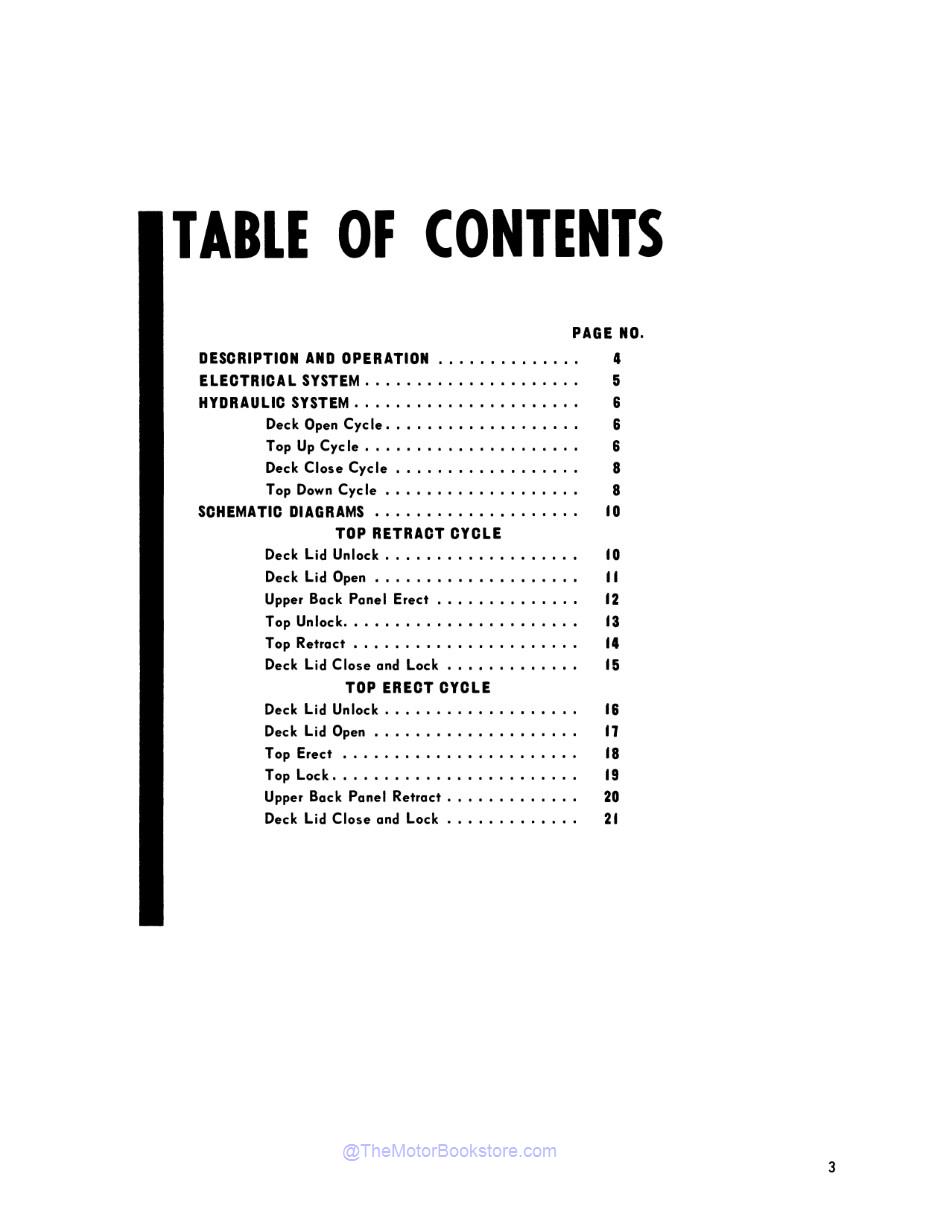 1964-65 Lincoln Convertible Top Ops & Schematic Diagrams  - Table of Contents