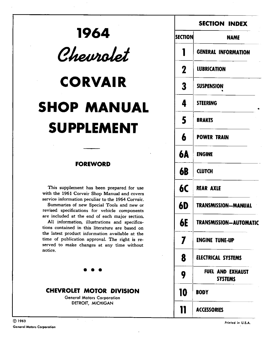 1964 Chevy Corvair (ST-33) Table Of Contents