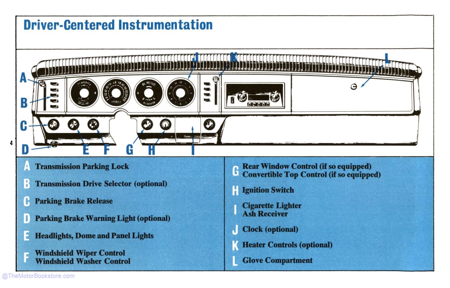 1964 Plymouth Belvedere, Fury, & Savoy Owner's Manual - COLOR - Sample Page