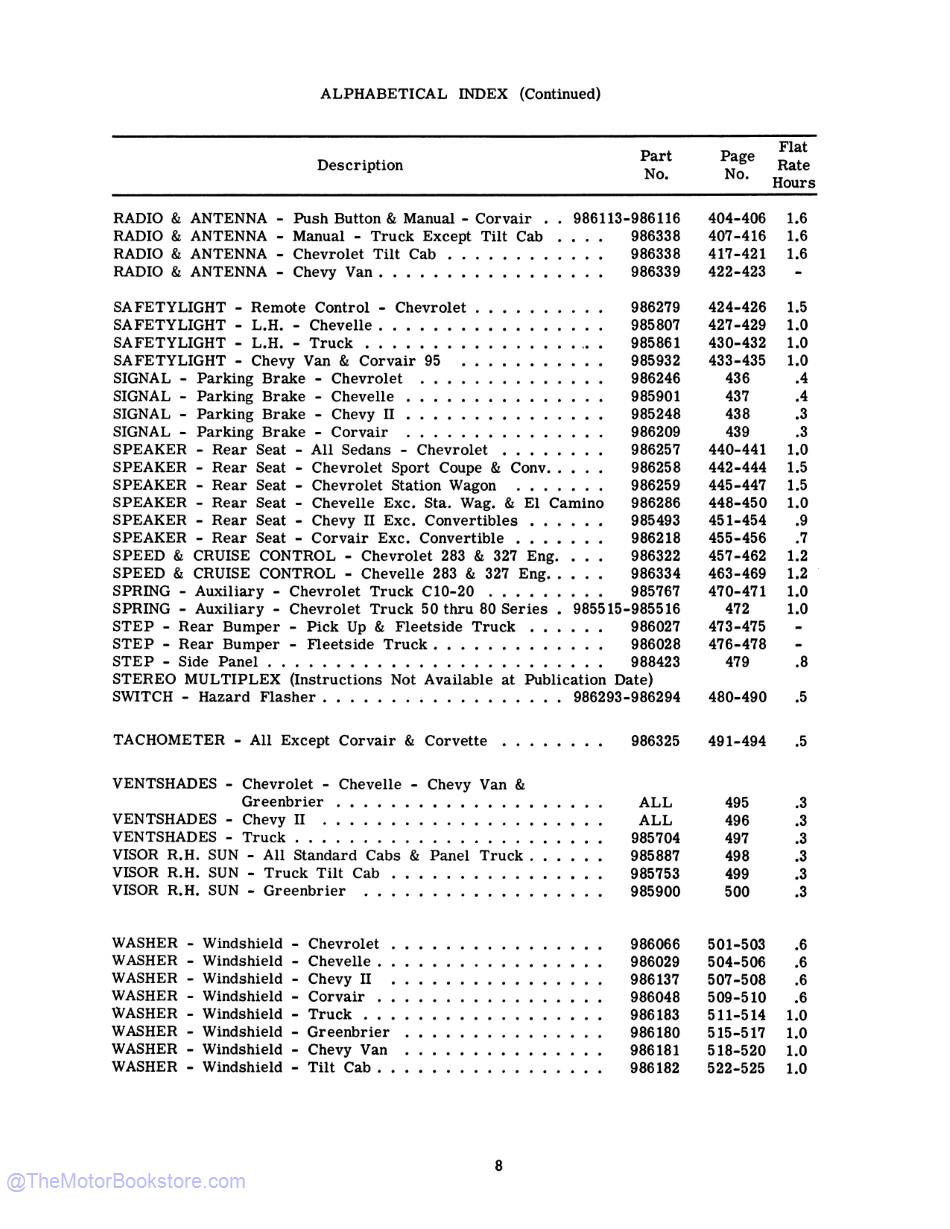 1965 Chevrolet Car, Truck Accessories Installation Reference Manual