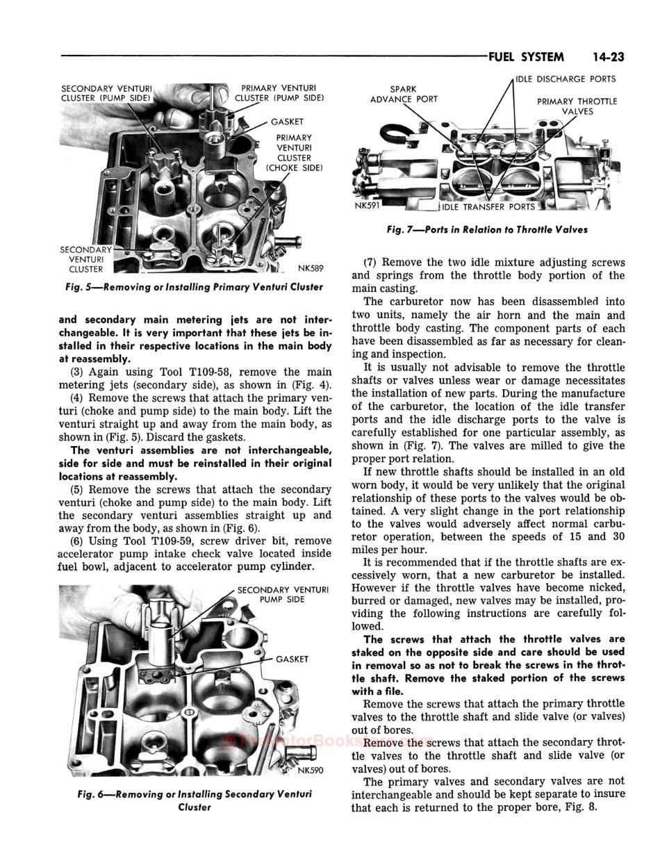 1965 Dodge Polara, Custom 880, Monaco Shop ManualSample Page - Fuel System
