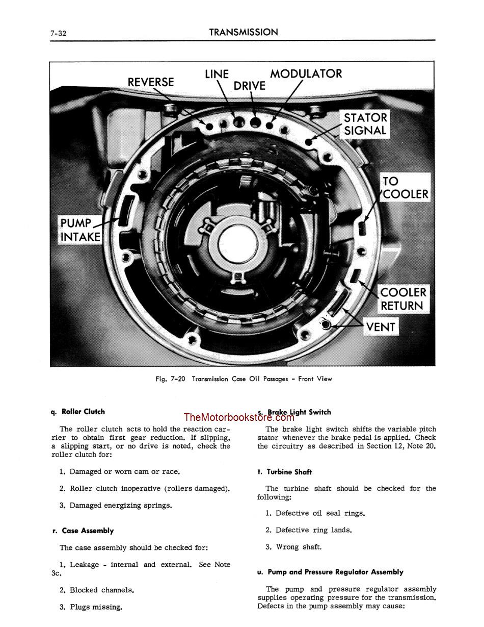 1966 Cadillac Shop Manual Sample Page - Transmission