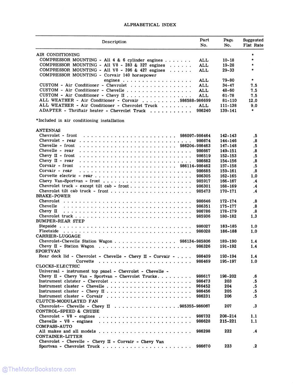 1966 Chevrolet Car, Truck Accessories Installation Reference Manual