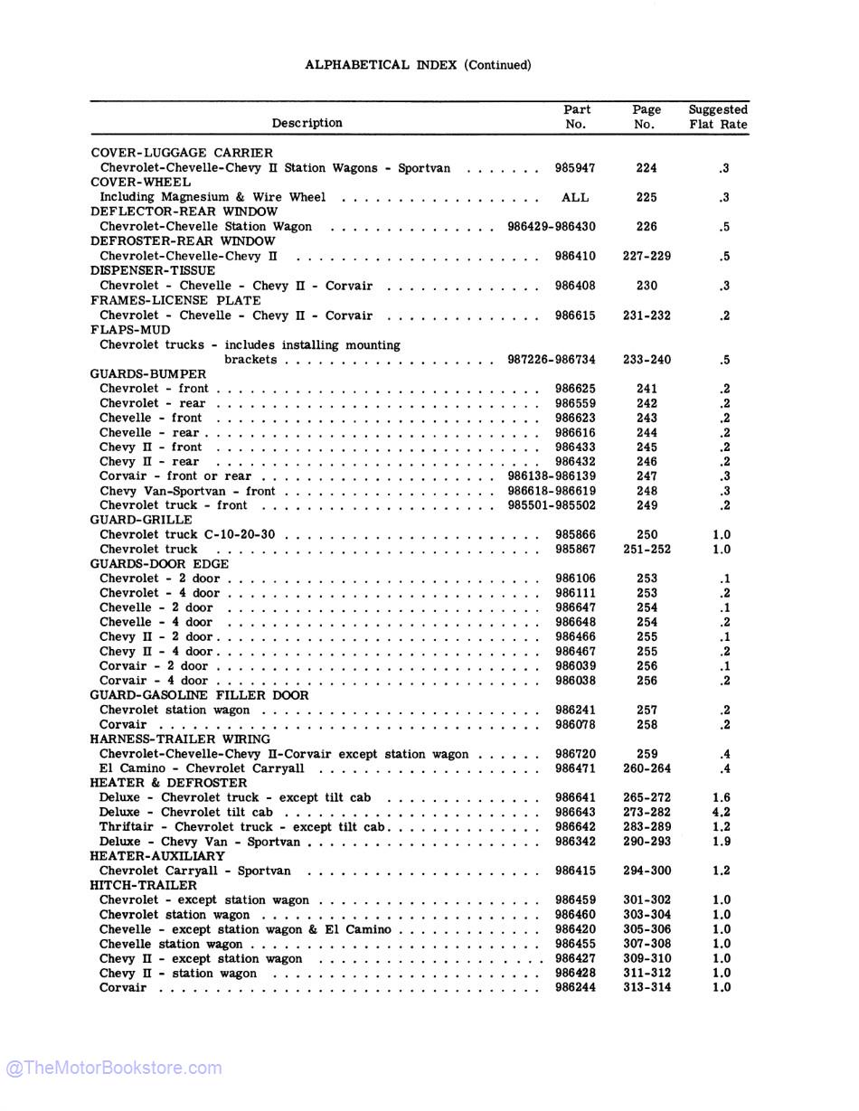 1966 Chevrolet Car, Truck Accessories Installation Reference Manual