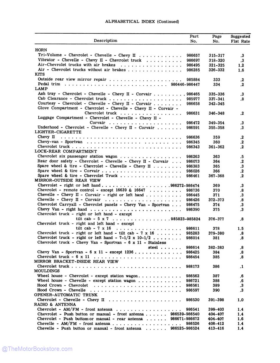 1966 Chevrolet Car, Truck Accessories Installation Reference Manual